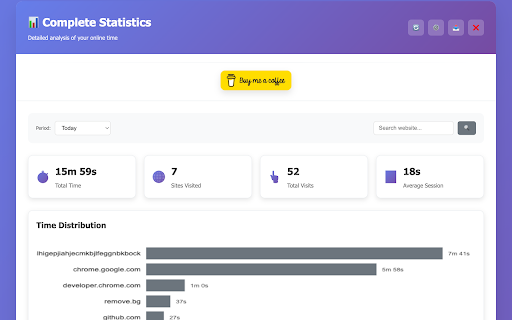 TimeTracker Pro :: Track time spent on each website with detailed statistics and site blocking