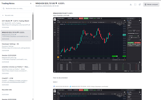 Trading Notes by AOKnowledge :: Ne perdez plus jamais une analyse. Capturez vos insights trading en 1 clic avec screenshot et résumé auto.