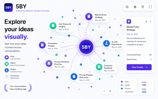 5BY :: Save AI chat history from ChatGPT, Claude, Gemini and more. Visualize your AI work with auto Graph View and Timelapse.