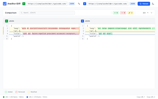 Another Diff :: Instantly compare JSON, XML, and HTML responses directly from two URLs. No copy-pasting required. Perfect for API debugging.