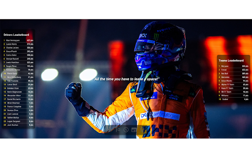 Bwoah! - Your F1 Homepage :: Bwoah! - Your F1 Homepage: Up-to-date race schedules, leaderboards, and F1 images for enthusiasts.