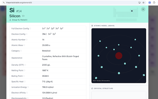 Periodic Table :: Interactive periodic table with all 118 elements. 3D Bohr models, electron configs, crystal structures, and atomic properties.