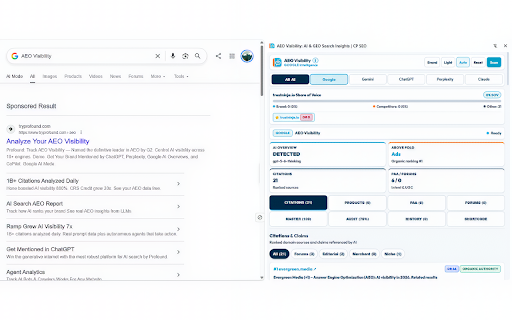 AEO Visibility: AI & GEO Search Insights | CP SEO :: Analyze AI citations, GEO rankings, SERPS+ hierarchy & brand search insights across Google, ChatGPT, Gemini, Perplexity and Claude.