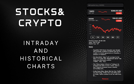 Stocks – Realtime Watchlist & Charts :: Track your favorite stocks & crypto in real-time with live charts, news, and quotes – all in a clean, customizable side panel.