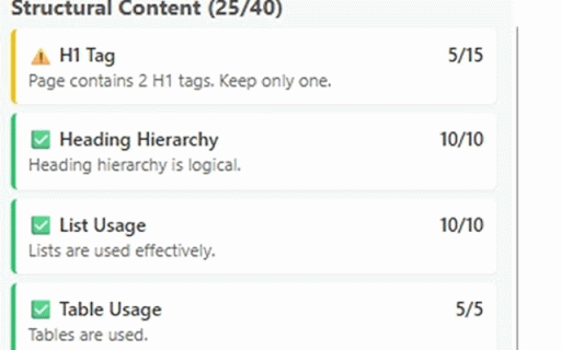AEO Analyzer :: Analyze AEO friendliness of web pages