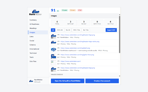 SEO Audit - RankNibbler :: Instant on-page SEO audit for any page: titles, meta, headings, links, structured data and more. No sign-up, no API key.