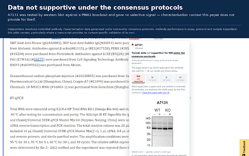 Only Good Antibodies — characterisation :: Highlights antibodies cited on a page and shows the knockout-controlled characterisation data for the application they were used in.