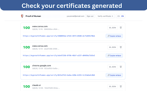 Proof of Human :: Local biometric validation of human workflows