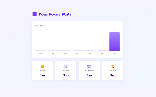 Study Blocker :: Blocks distracting websites during your study sessions.