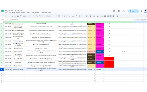 Job Tracker Quick Add :: Add the job posting on your current tab straight into your Google Sheet job tracker.