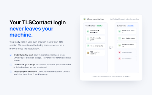 VisaReady: Auto-Book Your TLSContact Visa Appointment :: Auto-books your TLSContact visa appointment the moment a slot opens. Free to install. Pay only when we book.