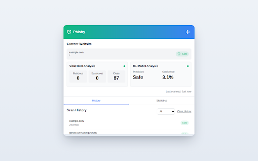 Phishy :: Real-time phishing URL detection using ML Model and VirusTotal threat intelligence