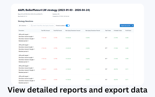 ProfitFinder Extension | TradingView Strategy Optimizer :: The #1 TradingView Strategy Optimizer