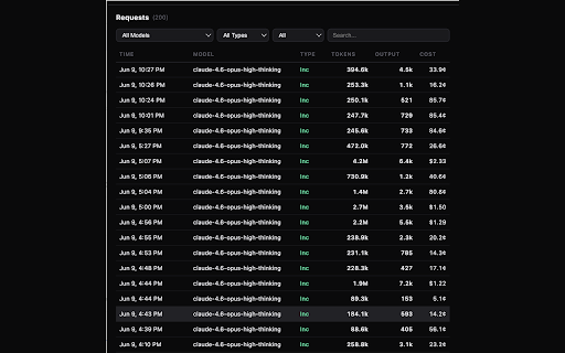 Cursor Usage Tracker :: Beautiful analytics dashboard for Cursor AI — track tokens, costs, models & insights in real-time.