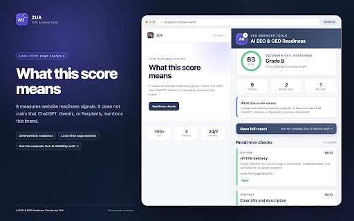 AI SEO & GEO Readiness Checker by 2UA :: Check AI crawler access, schema, llms.txt, sitemaps, and AI-ready page content.