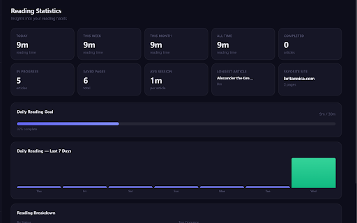 ReadBack – Save Reading Position :: Never lose your place on the web. ReadBack remembers exactly where you stopped reading and brings you right back.