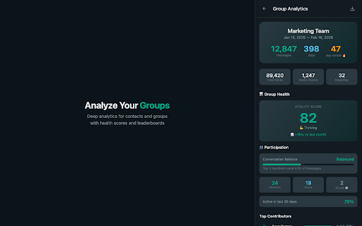WA Spark :: Bulk messaging & analytics for WhatsApp