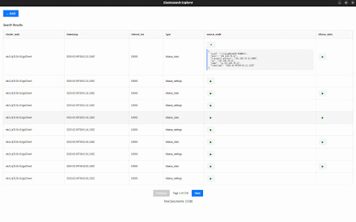 Elasticsearch Explorer :: A simple Elasticsearch index explorer