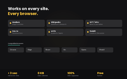 Speakli — Tap Any Word to Hear It :: Double-click any word on any webpage to instantly hear its pronunciation and definition. No tabs, no copy-paste, no interruptions.