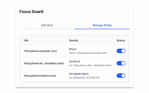FocusGuard :: Keep your focus using FocusGuard, block or kill tabs, schedule tabs to open or close or redirect websites