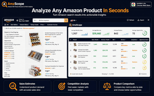 AmzScope – Amazon FBA Product Research & Sales Estimator :: Find profitable Amazon products fast: on-page sales, revenue, BSR, profit & opportunity grade. 100% free, private, no account.