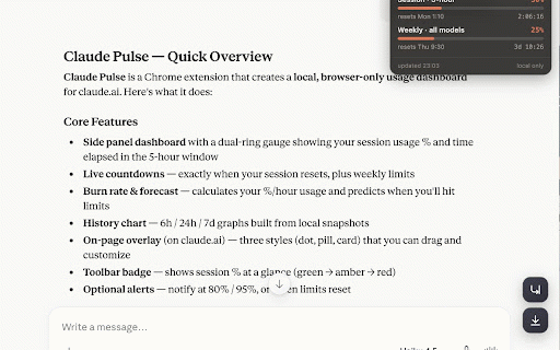 Claude Pulse - Daily & Weekly Usage Tracker :: Claude.ai usage dashboard with live limits, reset countdowns, burn rate, history, and overlay. Your data stays in-browser.