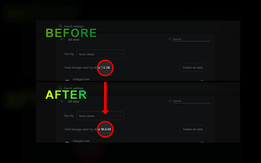 Cookie & Cache Whitelist Clean :: Clear cookies and various types of cache when the browser starts up.