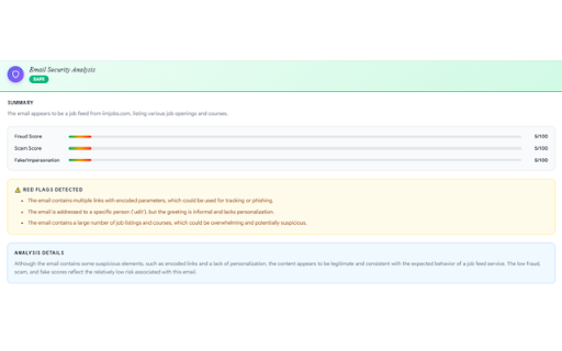 Gmail Guardian – AI Scam & Phishing Detector for Gmail :: AI-powered Gmail extension to detect scams, phishing & fraud emails in real time. Stay safe & productive.
