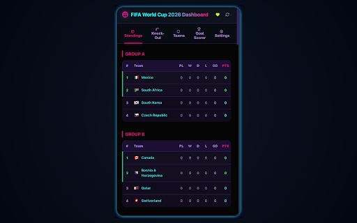 FIFA World Cup 2026 Live Updates :: ⚽ Interactive 2D goal play animations.