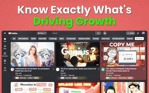 TubeGrade — YouTube Analytics, Outliers & Research :: YouTube analytics inside YouTube — outlier scores, views per hour, engagement, channel stats & research on every video.