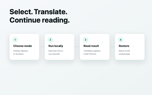 PrivyTranslate :: Privately translate web pages and text with Chrome's built-in Translator or your local AI provider.