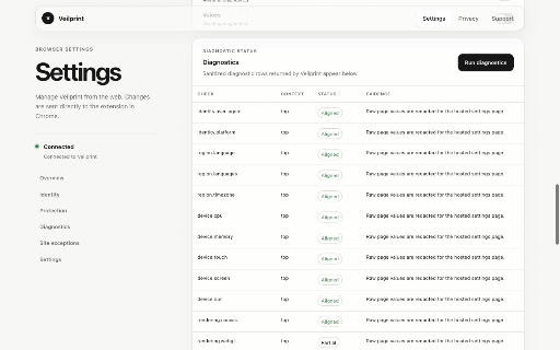 Veilprint :: Present websites with a stable, internally consistent browser identity.