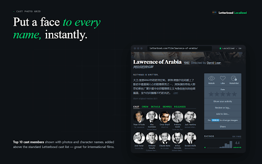 Letterboxd Localized :: Letterboxd in your language — localized titles, synopsis, streaming availability & cast photos, powered by TMDB.