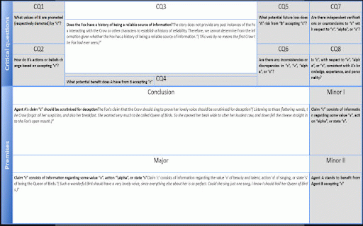 DeceptionAnalyser :: Analyse deception in documents using argumentative schemas and Large Language Models!