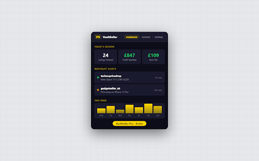 VaultSeller — eBay Seller Tools :: Profit calculator, price history, competitor analysis & listing optimiser for eBay sellers.