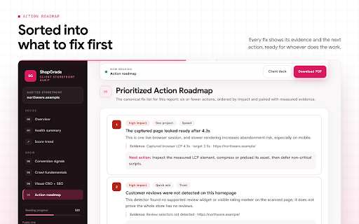 ShopGrade: Store Audit & SEO Checker for Shopify :: Audit public Shopify stores for speed, SEO, trust and conversion. Get a graded score, the evidence and the fixes to make first.