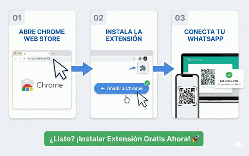 Bot OnFire PRO - WhatsApp Marketing Inmobiliario :: WhatsApp Marketing Inmobiliario + IA, flujos, envíos humanizados.