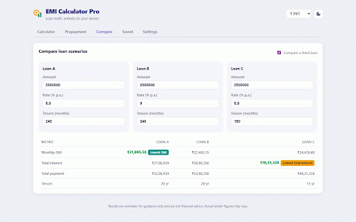 EMI Calculator Pro :: Calculate loan EMIs, amortization schedules, prepayment savings and loan comparisons — fully offline, no ads, no tracking.