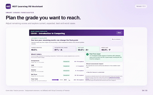 KST Learning VU Assistant :: View VU LMS courses, grades and degree progress; forecast results, manage accounts locally, and use study tools.