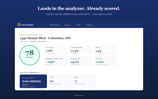 Deal Docket - Underwrite any listing :: Underwrite any Zillow, Redfin, or Realtor.com listing in one click - cash flow, BRRRR scoring, lender metrics.