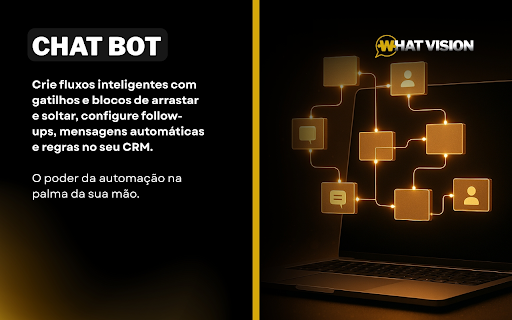 What Vision :: What Vision é um CRM no Google Chrome.