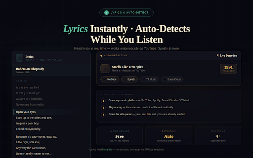 Music Time Machine :: Discover what year your song is from and explore other hits from that era.