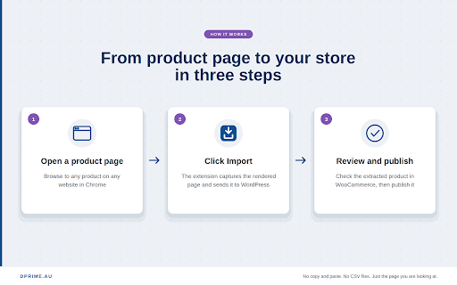 Dprime Woo Product Importer :: Capture product pages from any website and send them to WooCommerce through the Dprime Woo Product Importer plugin.