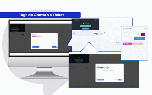Blip Desk Addictions :: Change desk behavior based on your needs
