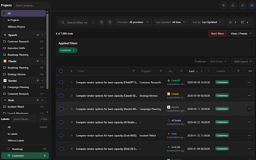 AI Chat Inbox :: Sync and organize conversations from AI Subscription providers