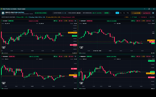 Binance Signal & Direct Trader :: Real-time crypto screening, predictive technical signals, automated trade setups, and direct Binance Spot & Futures trading.