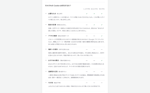 Cookie Autopilot :: Answers cookie consent banners for you: clicks the reject button automatically, and hides the banner when it can't find one.
