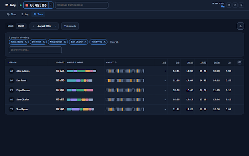 Tally :: See your Jira worklogs as a timesheet, track time locally, and log the time Jira is missing.