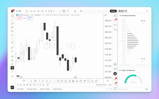 One Proven System Adaptive Indicator :: A Chrome sidebar extension for price action forecasting and confidence gauges on TradingView charts.