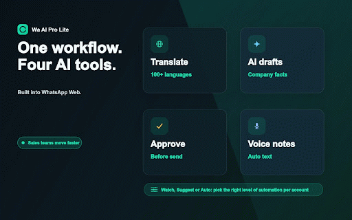 Wa AI Pro Lite — AI Auto-Reply & Translation for WhatsApp Web :: WhatsApp AI: auto-reply (text & photos), chat translation and voice transcription — from your personalized library.